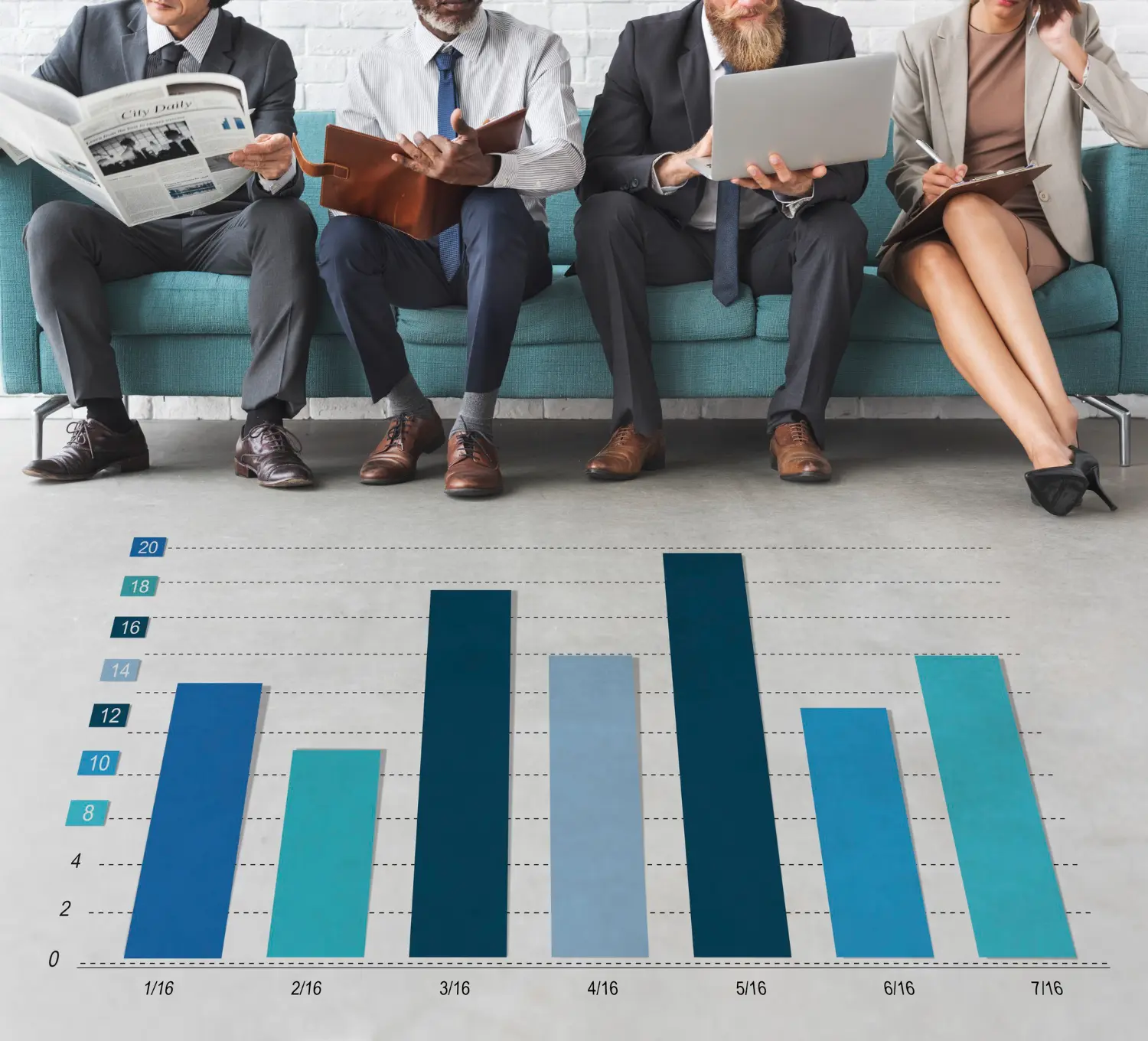 Poland labour market and skills mismatch