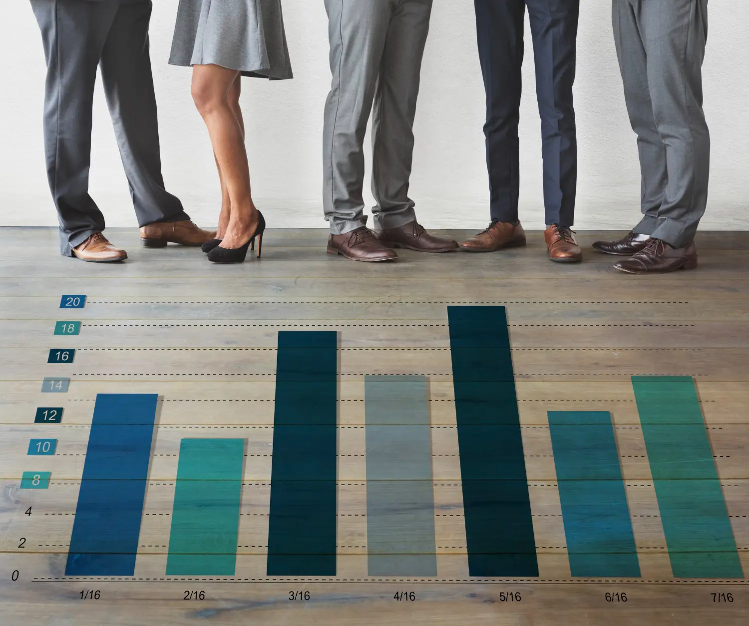 Polish labour market and salaries